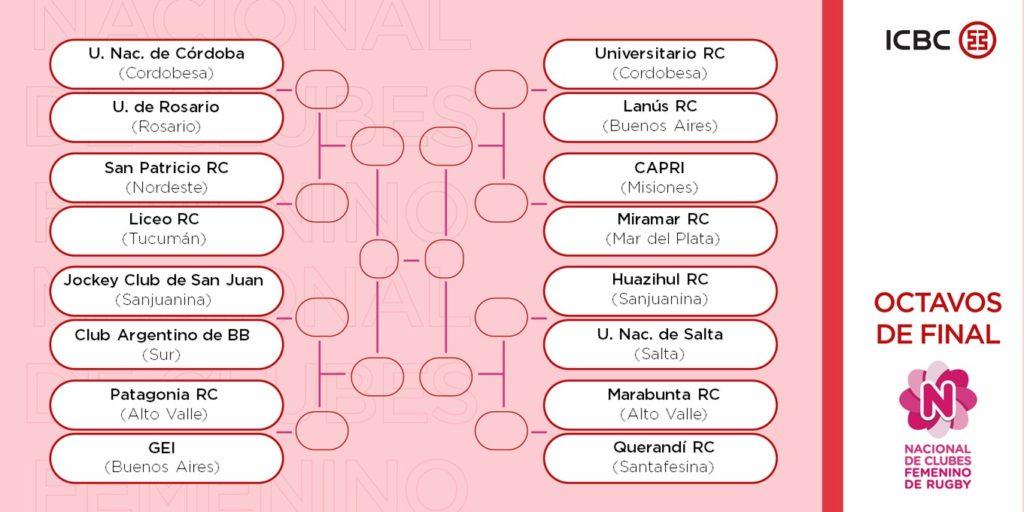 Liceo se prepara para el Nacional de Clubes femenino virtual