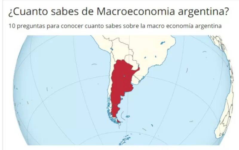 Interactivo: cuánto sabés sobre la macroeconomía argentina