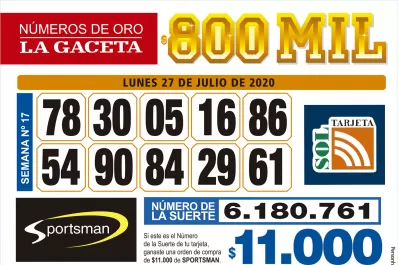 Los Números de Oro de LA GACETA