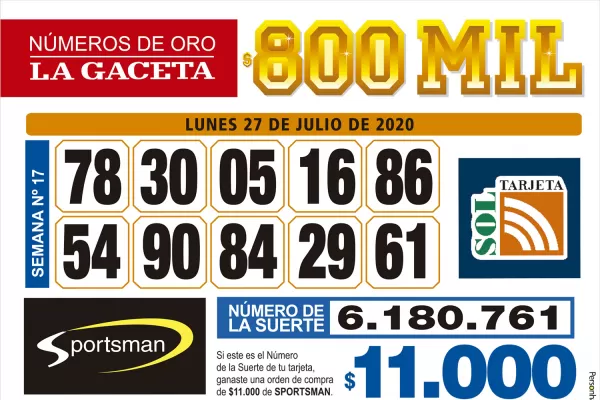 Los Números de Oro de LA GACETA