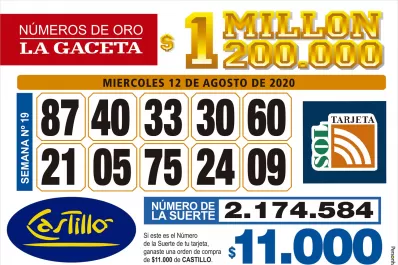 Los Números de Oro de LA GACETA