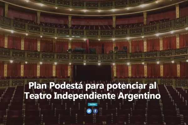 Prórroga: amplían plazos en el Instituto de Teatro