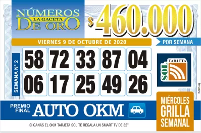 Los Números de Oro de LA GACETA