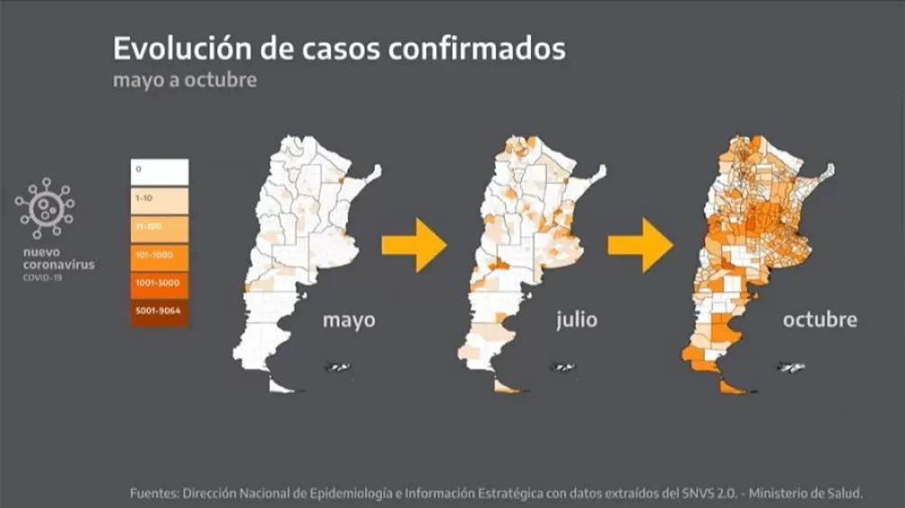 Gráfico: así se incrementaron los casos de coronavirus en las provincias