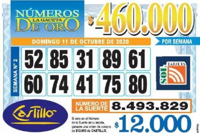 Los Números de Oro de LA GACETA