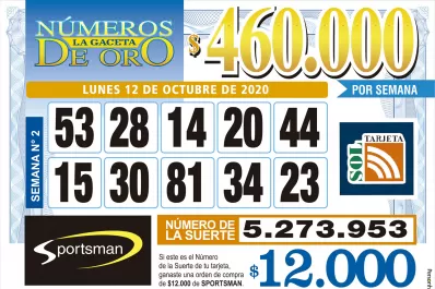 Los Números de Oro de LA GACETA