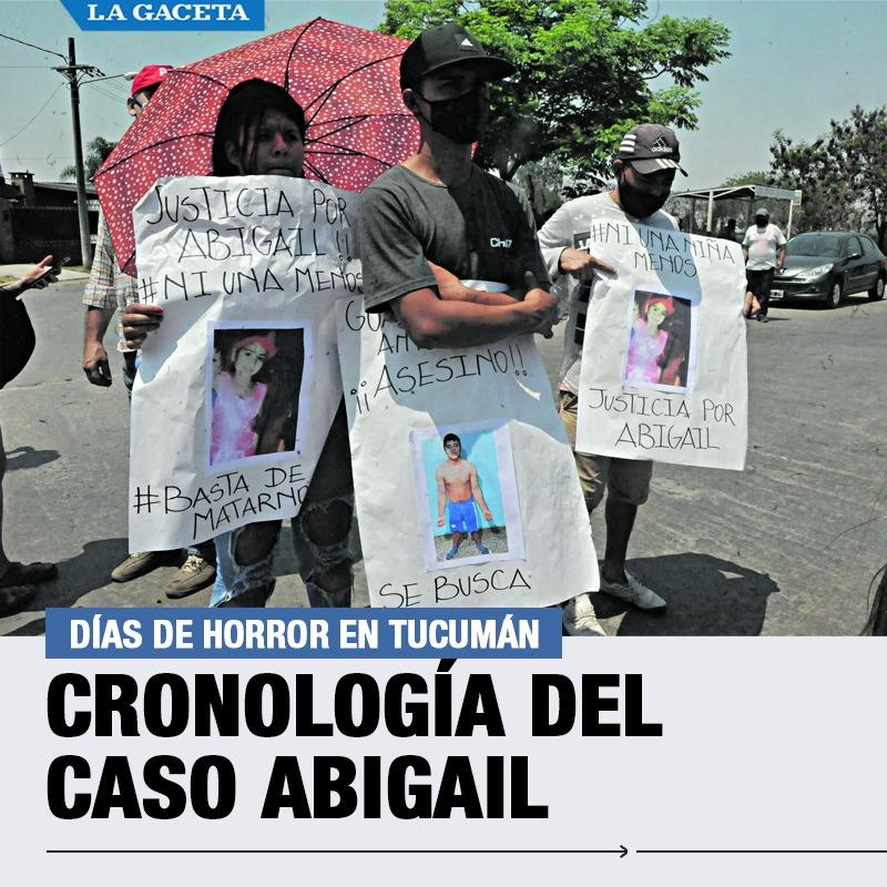 Cronología del caso Abigail