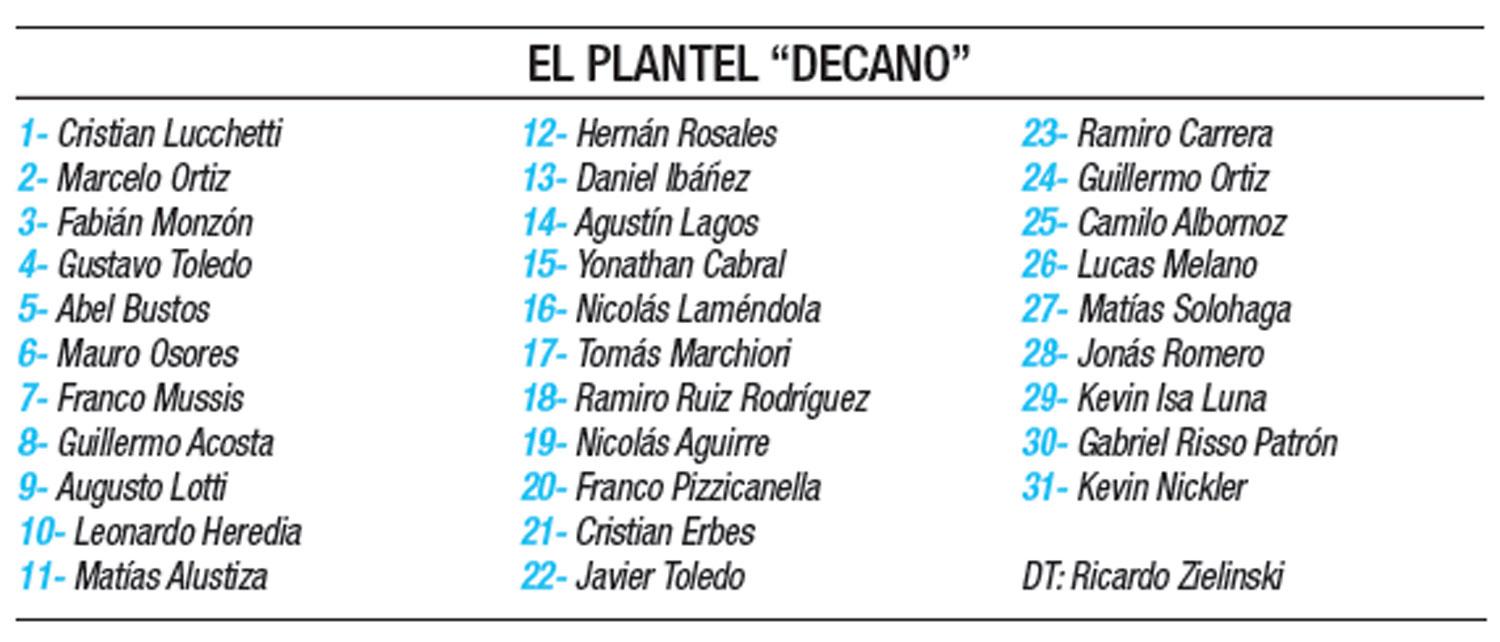 Atlético-Independiente, un nuevo capítulo del un clásico moderno