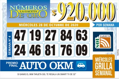 Los Números de Oro de LA GACETA