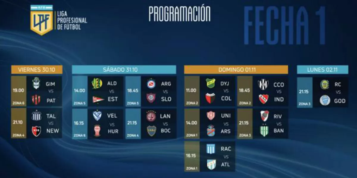 La Copa de la Liga y el fútbol en Europa, lo más importante para ver por TV