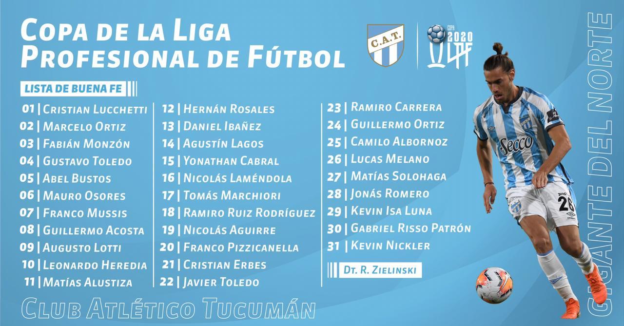 Atlético confirmó el plantel de 31 jugadores para la Copa de Liga Profesional 