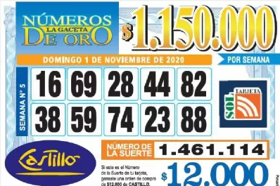 Los Números de Oro de LA GACETA