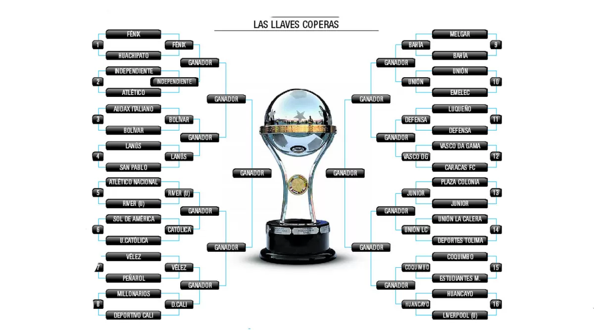 Un proyecto que trasciende a un partido