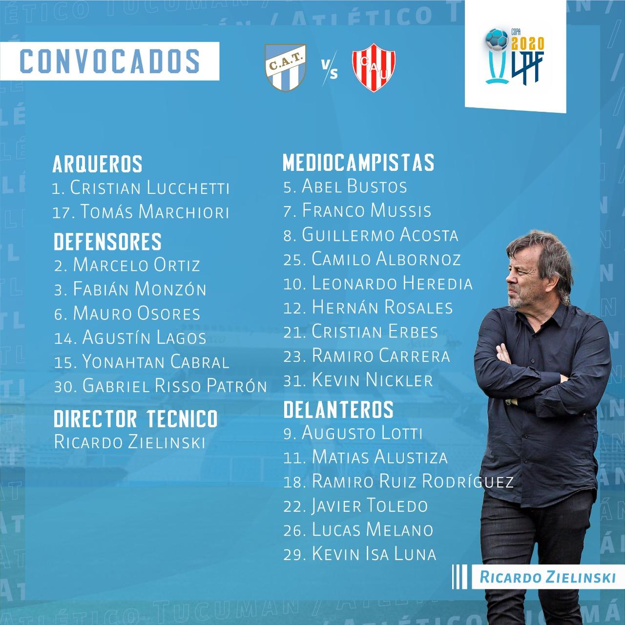 Atlético tiene a los 23 convocados para el partido ante Unión