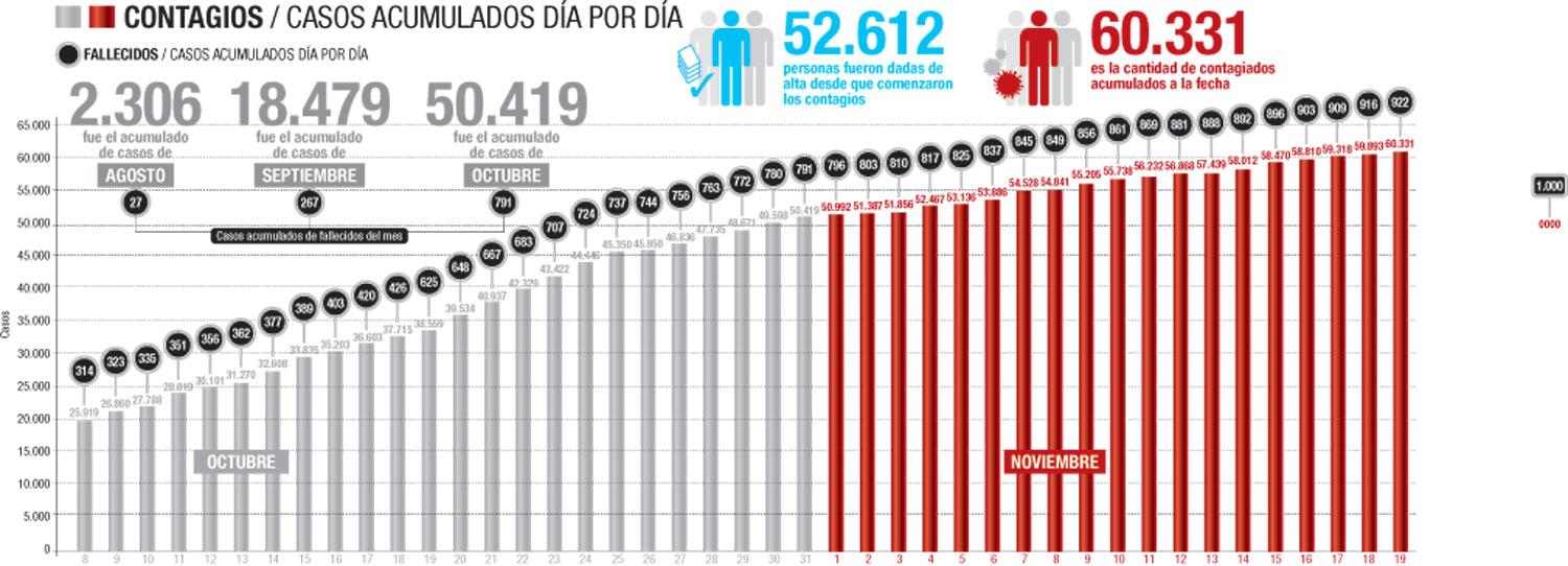 “A miles de tucumanos no les importó la salud del otro”