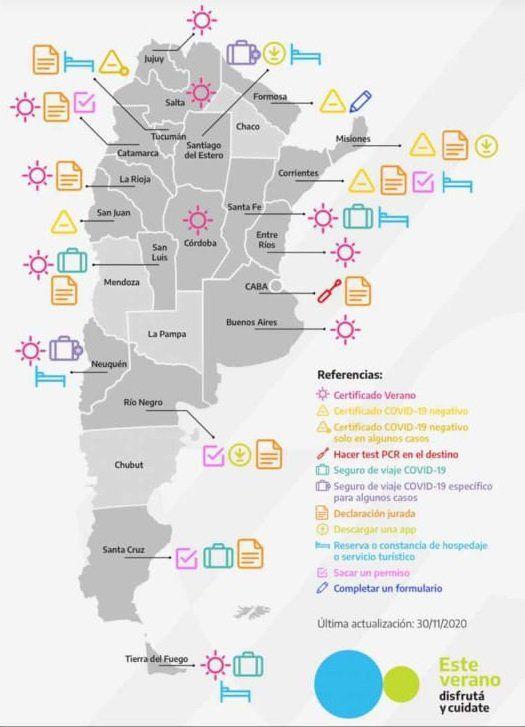 Turismo y declaraciones juradas: descargá los formularios para ingresar o salir de Tucumán