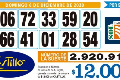 Los Números de Oro de LA GACETA