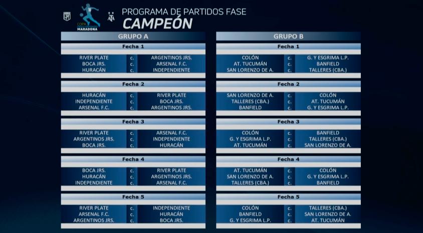 El fixture completo de la Fase Campeón de la Copa Diego Maradona