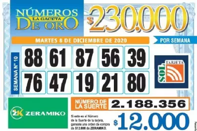 Los Números de Oro de LA GACETA