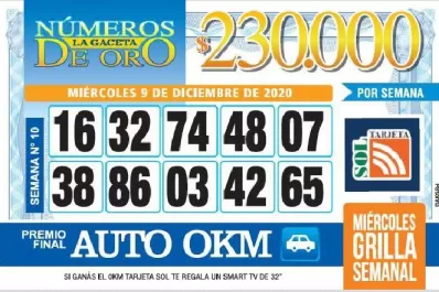 Los Números de Oro de LA GACETA