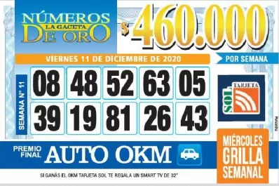 Los Números de Oro de LA GACETA