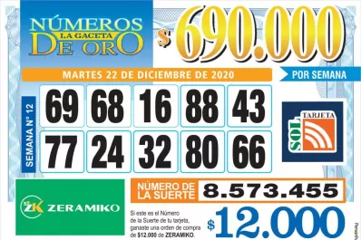 Los Números de Oro de LA GACETA