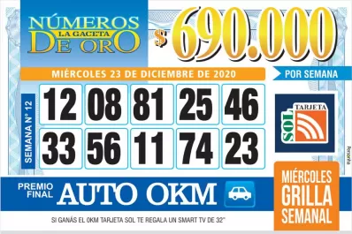 Los Números de Oro de LA GACETA