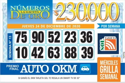 Los Números de Oro de LA GACETA