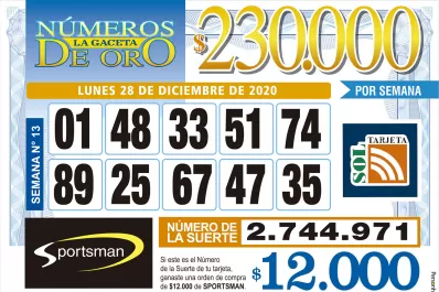 Los Números de Oro de LA GACETA