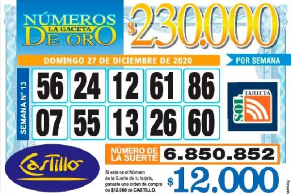 Los Números de Oro de LA GACETA