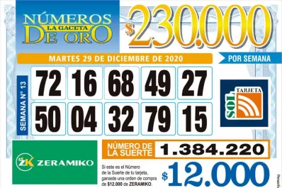 Los Números de Oro de LA GACETA