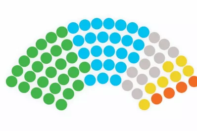Celestes, verdes e indecisos: los números de la votación por el aborto legal en el Senado