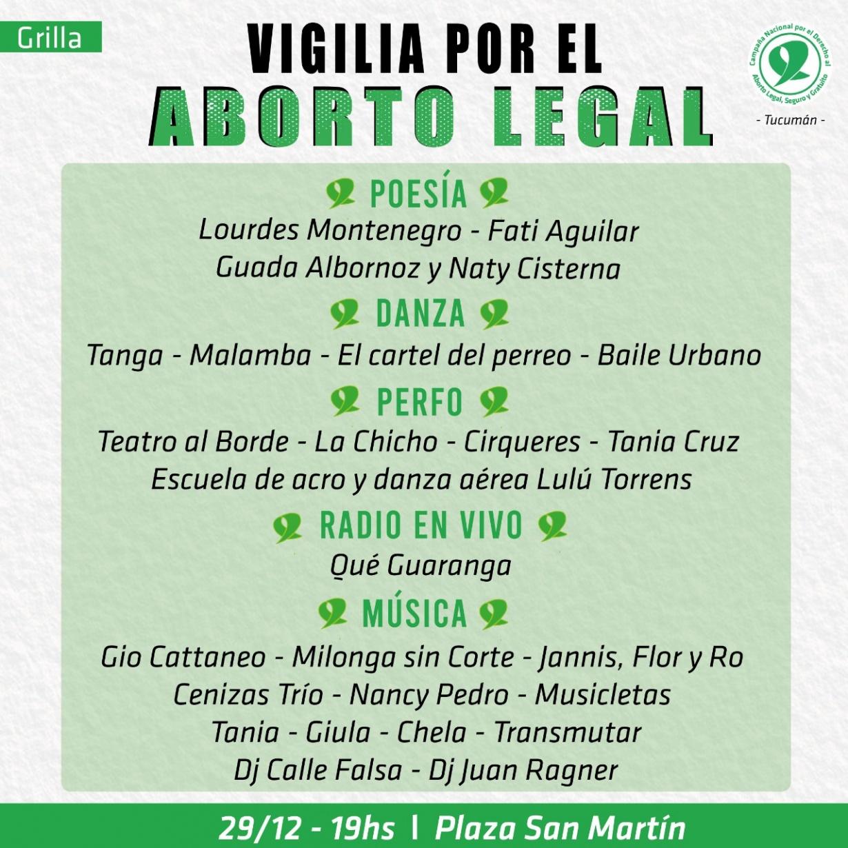 En dos plazas de Tucumán habrá vigilia en favor y en contra del aborto legal