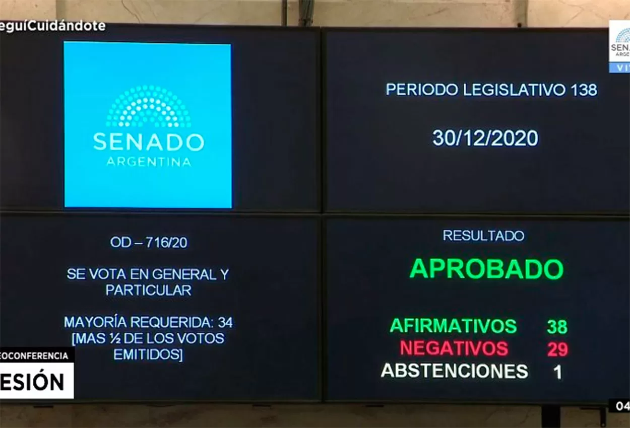 De votación ajustada a triunfo cómodo, ¿qué senadores perdieron los celestes?