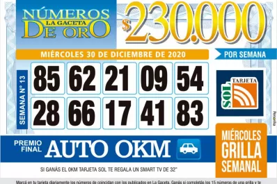 Los Números de Oro de LA GACETA
