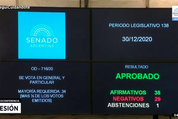 De votación ajustada a triunfo cómodo, ¿qué senadores perdieron los celestes?