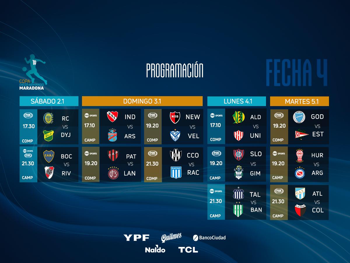 Después de más de un año sin superclásico, Boca y River se vuelven a enfrentar: cómo llegan