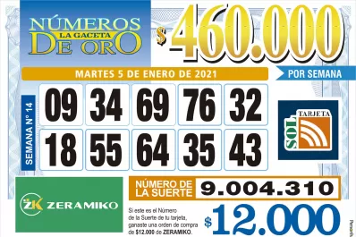 Los Números de Oro de LA GACETA