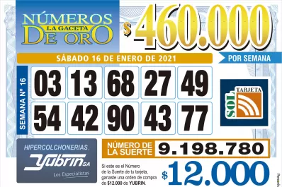 Los Números de Oro de LA GACETA