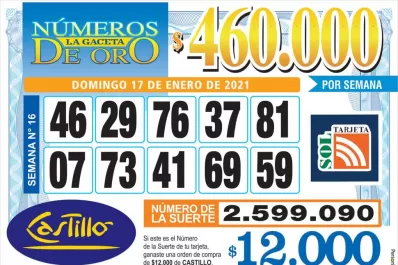 Los Números de Oro de LA GACETA