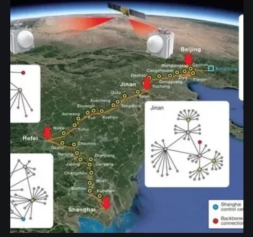 SEGURIDAD. La comunicación cuántica facilita la transferencia de datos. 