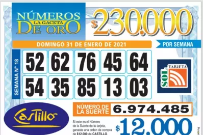 Los Números de Oro de LA GACETA