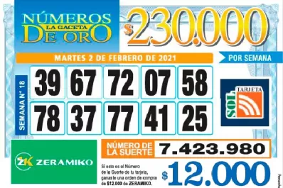 Los Números de Oro de LA GACETA