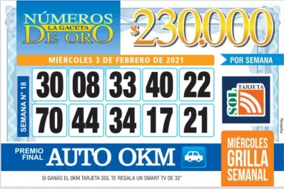 Los Números de Oro de LA GACETA