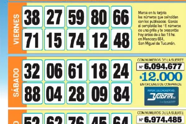 ¡Mucha suerte! Esta es la grilla completa de los Números de Oro