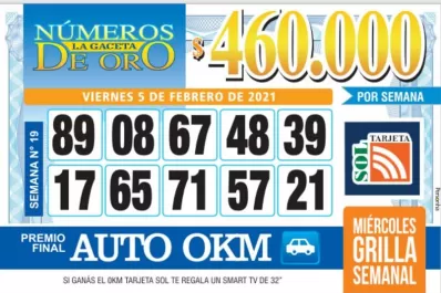 Los Números de Oro de LA GACETA