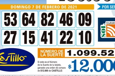 Los Números de Oro de LA GACETA