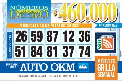 Los Números de Oro de LA GACETA