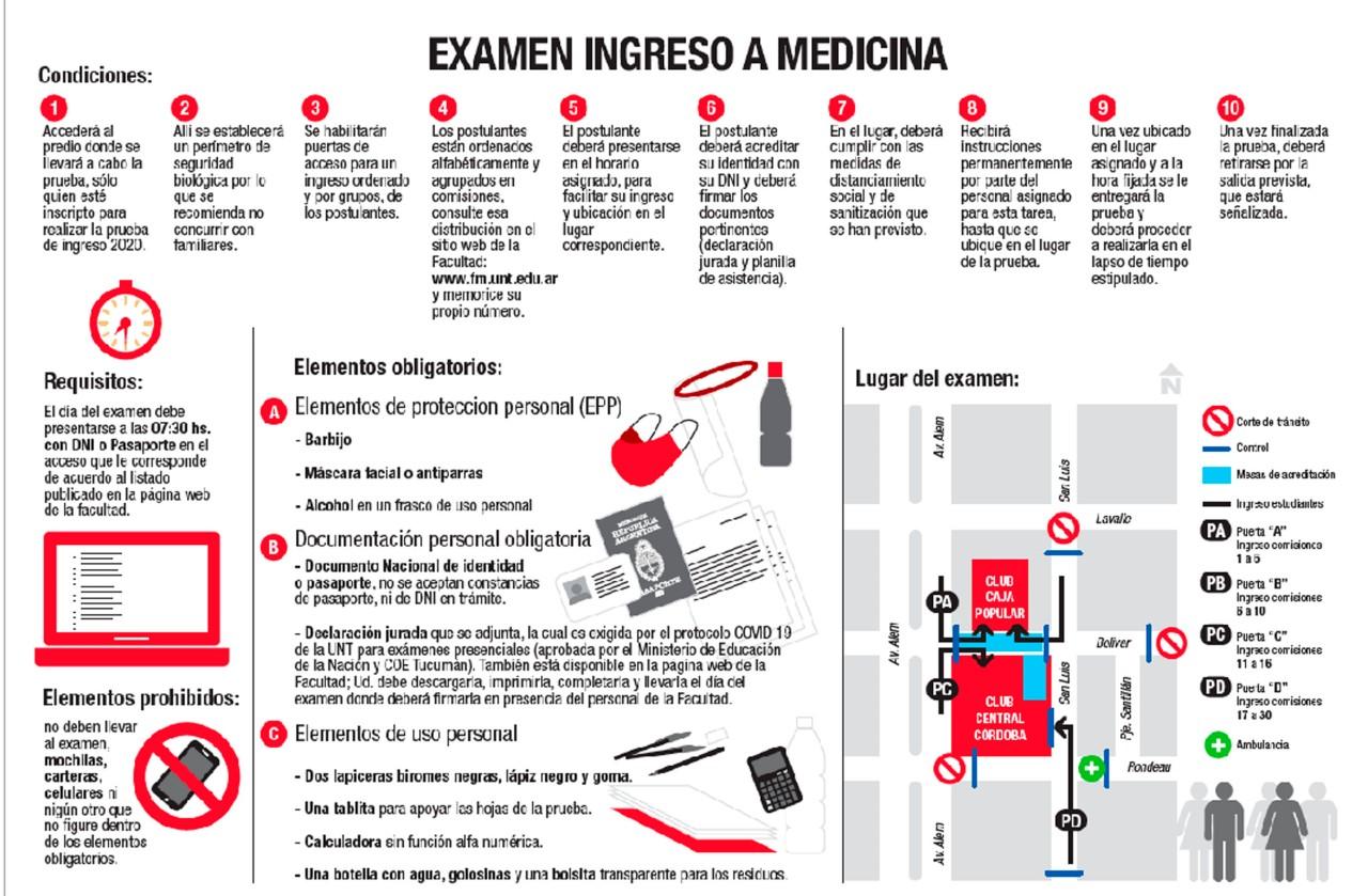 Rinden el ingreso a Medicina con un estricto protocolo