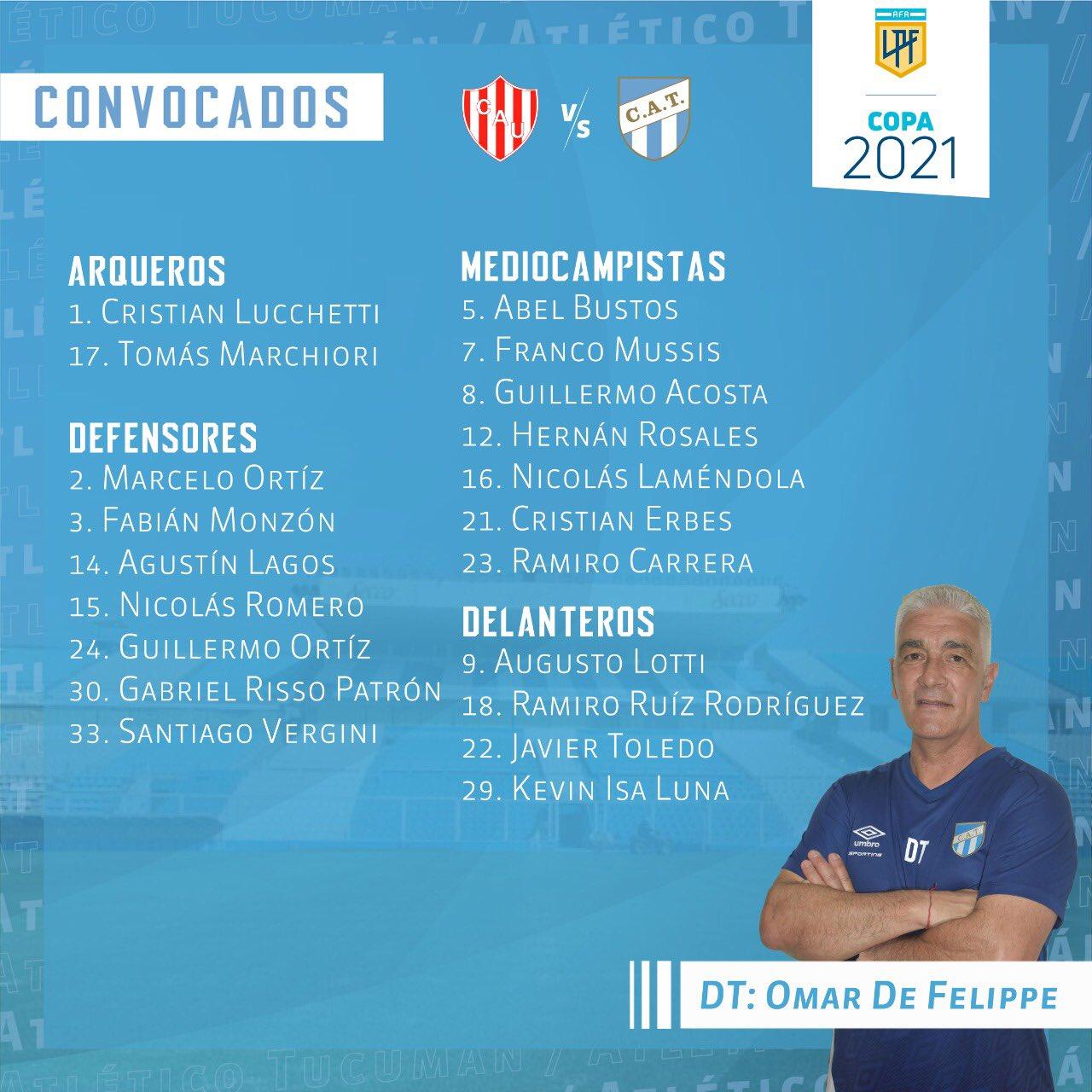 Así se prepara Atlético para el debut de De Felippe, esta noche contra Unión